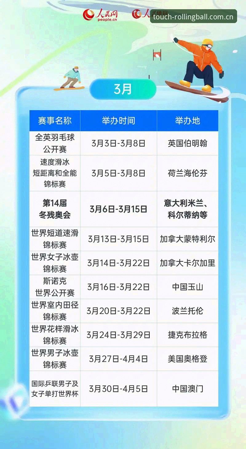 滚球体育2026新版下载对比指南：从安装包体积到赛事入口的完整评估